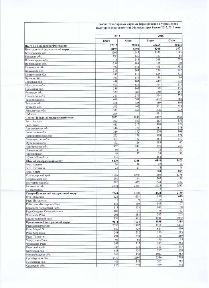 stat1